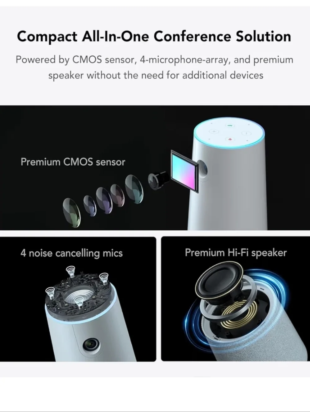 HD Conference Webcam, Video Conferencing Camera with Microphone and Speake